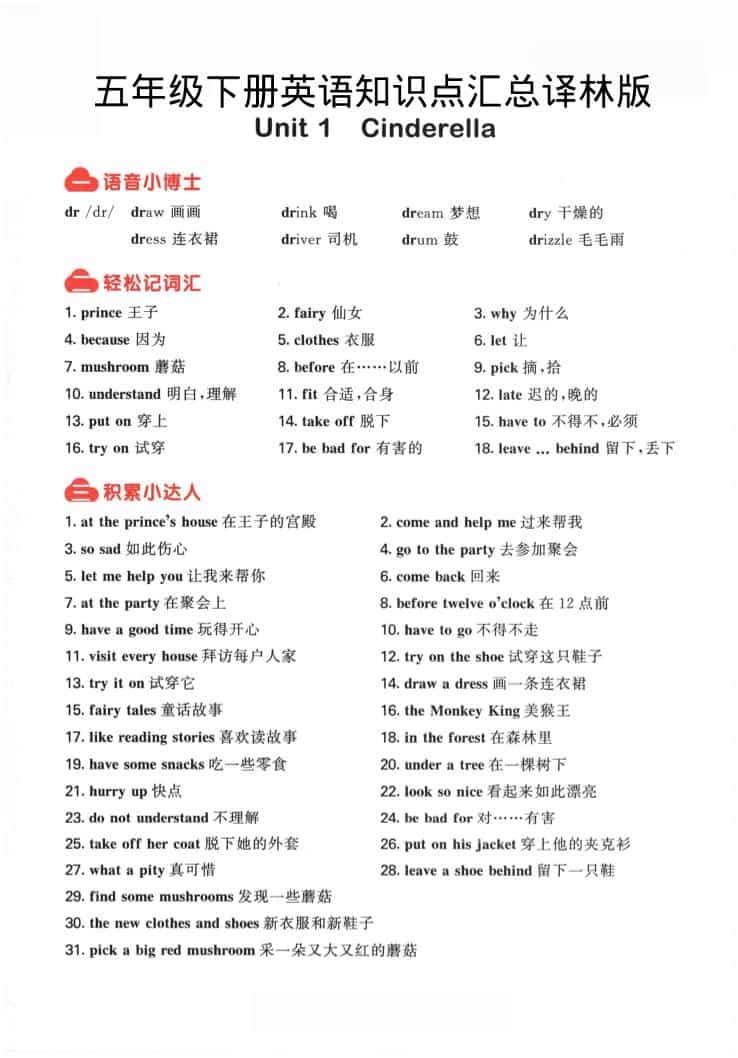 2026春译林版五年级下册英语全册知识点归纳汇总同步提分电子版资料