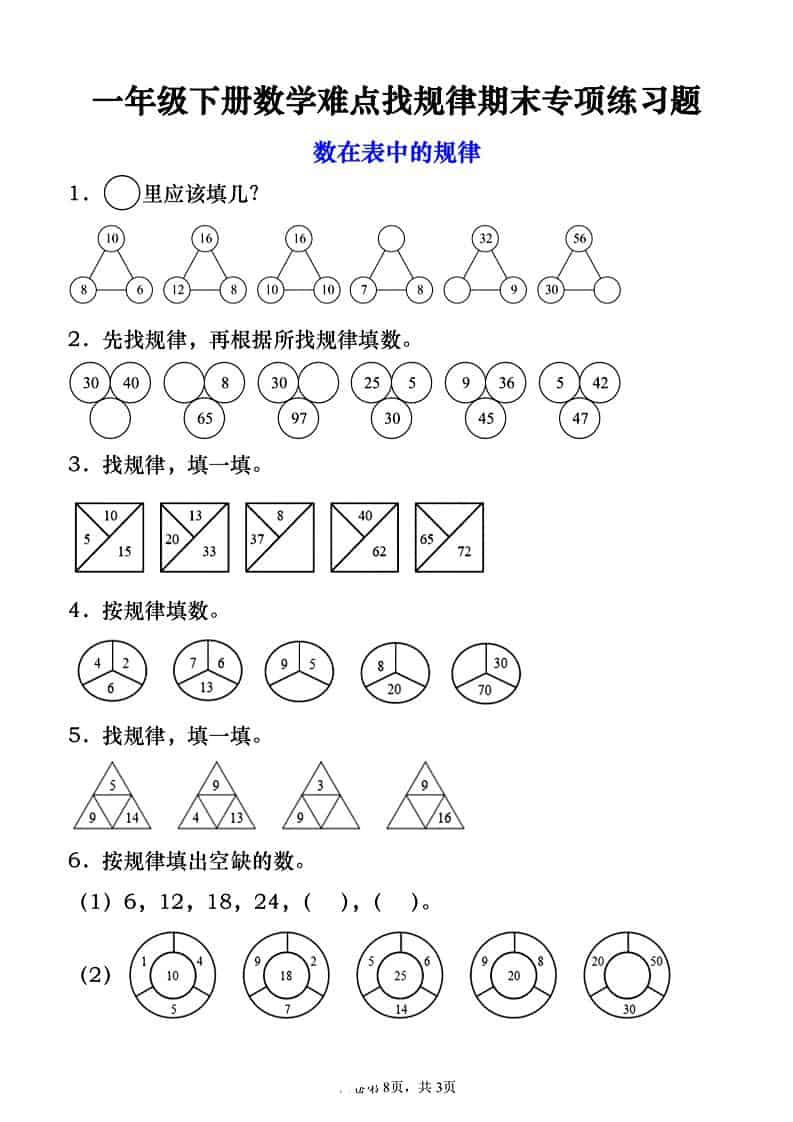 2026春一年级下册数学图形的规律专项练习提分精华同步电子版资料 2026春一年级下册数学图形的规律专项练习提分精华同步电子版资料