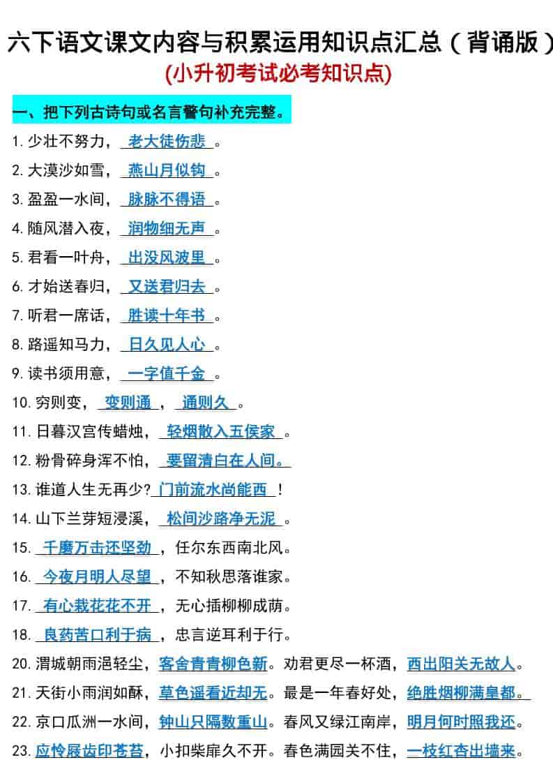 六年级下册语文小升初及期末必考知识点汇总:冲刺名校复习重点 六年级下册语文小升初及期末必考知识点汇总:冲刺名校复习重点