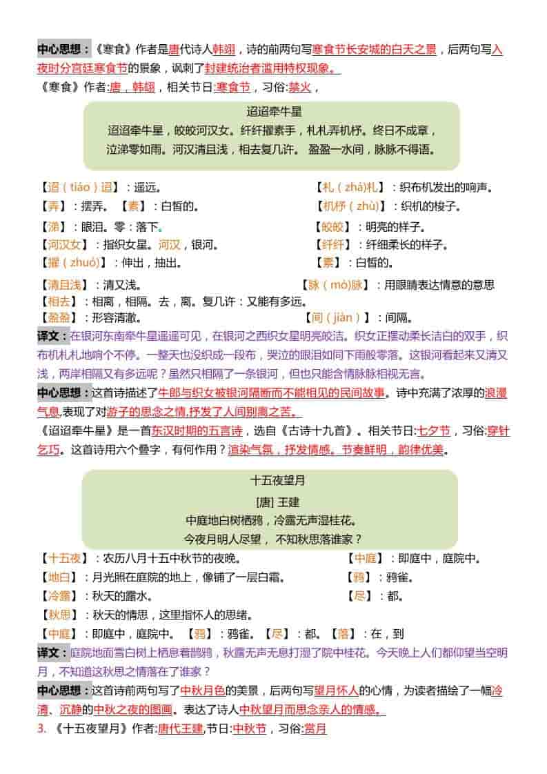 六年级下册语文1-8单元重要考点汇总：全册复习重点与必背考纲指南