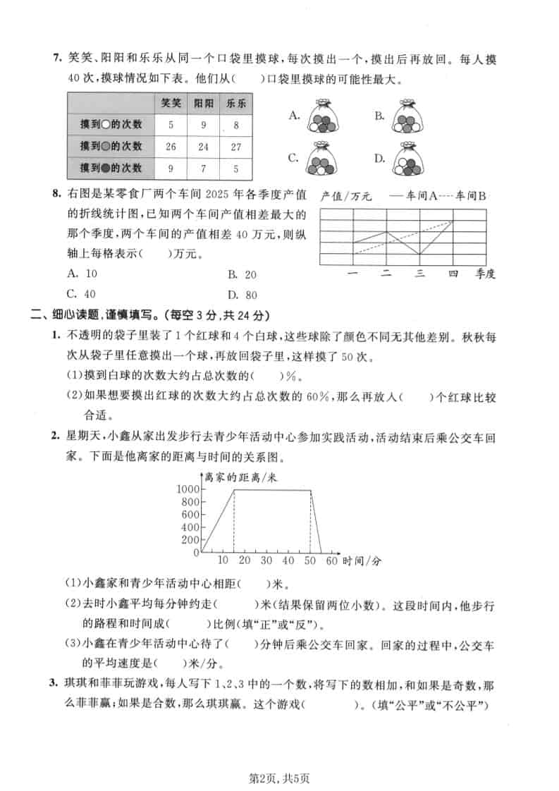 苏教版六年级下册数学统计与可能性专项测试卷及高频考点强化练习电子版