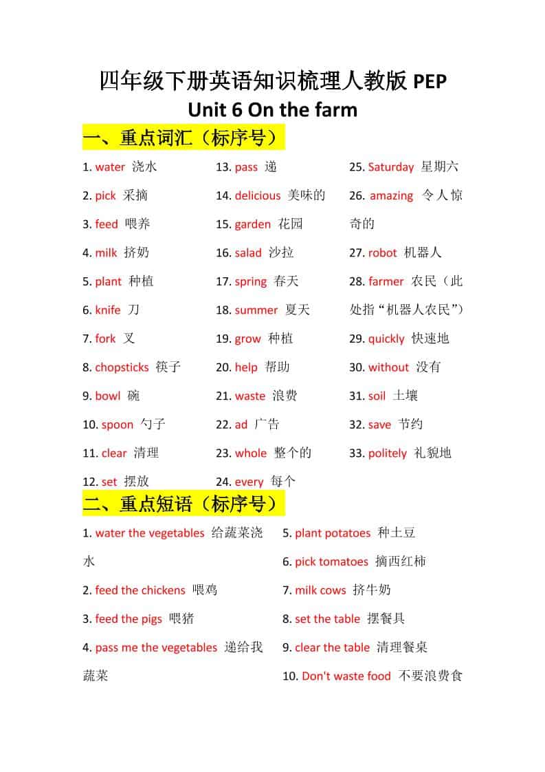 四年级下册英语人教版PEP Unit 6 Shopping知识点梳理与单词句子默写单