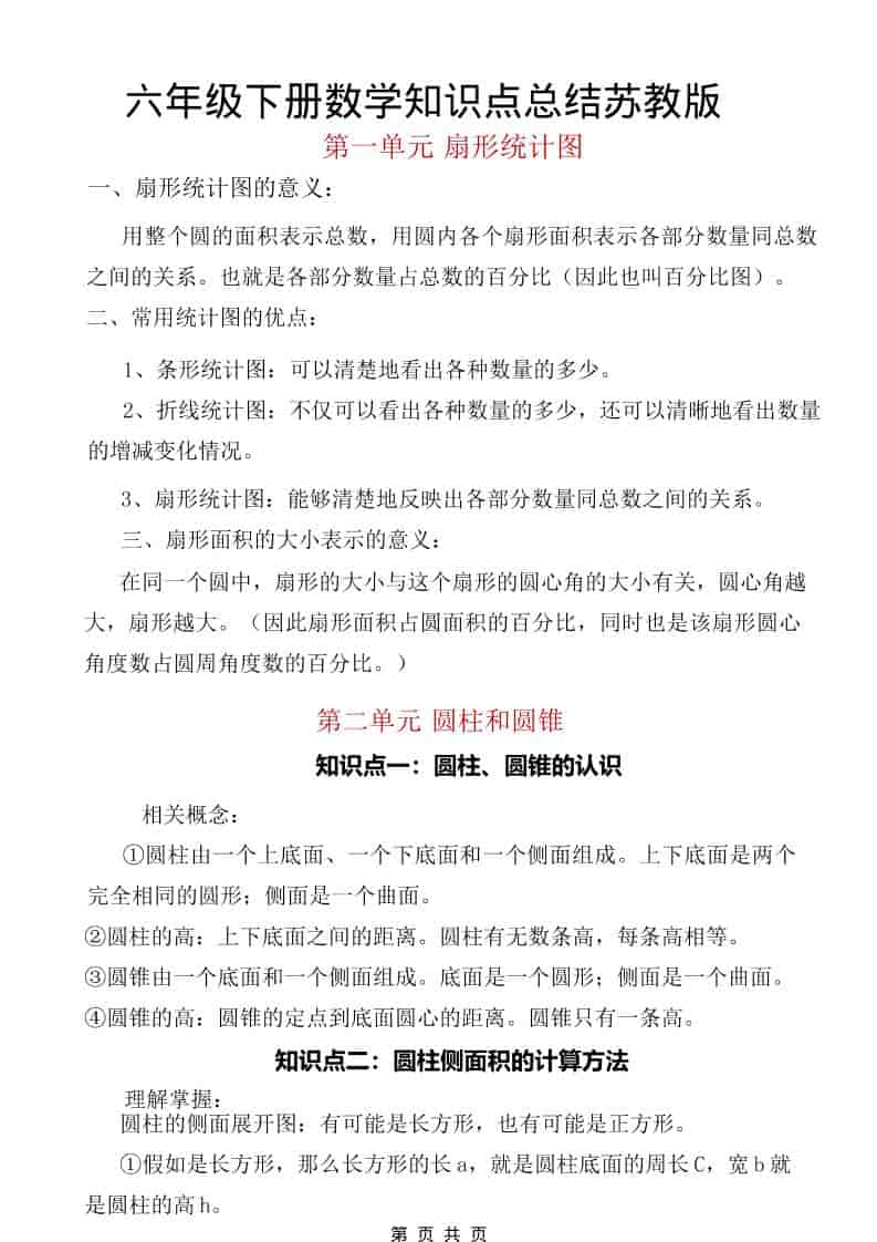 苏教版六年级下册数学全册核心知识点汇总及考点复习导图电子版 苏教版六年级下册数学全册核心知识点汇总及考点复习导图电子版