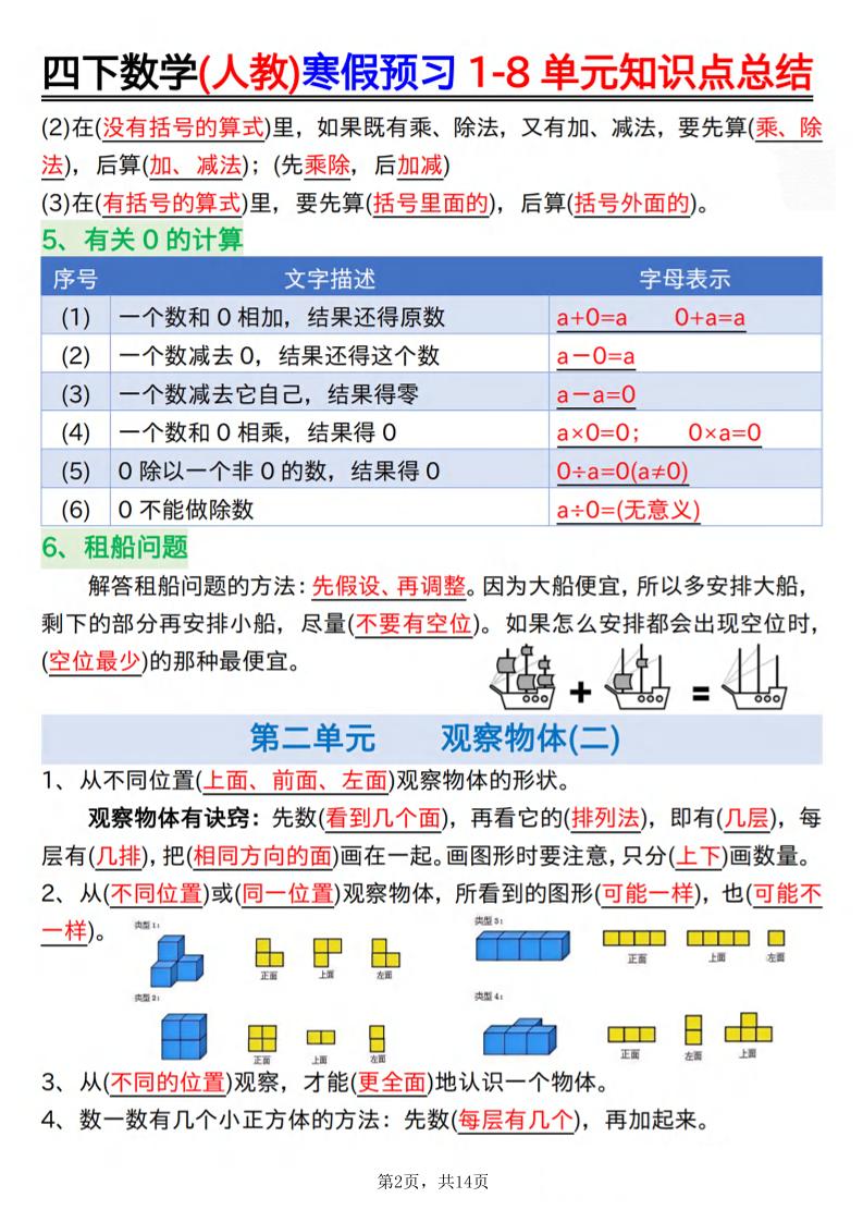 2026春人教版四年级下册数学寒假预习1-8单元知识点总结汇总14页电子版资料