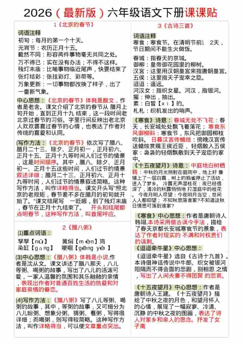 六年级下册语文全册同步课课贴：各单元重点考点预习笔记汇总