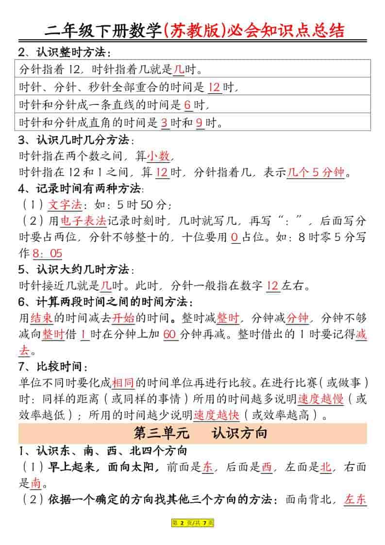 2026春苏教版二年级下册数学全册必会知识点汇总同步专项复习电子版资料