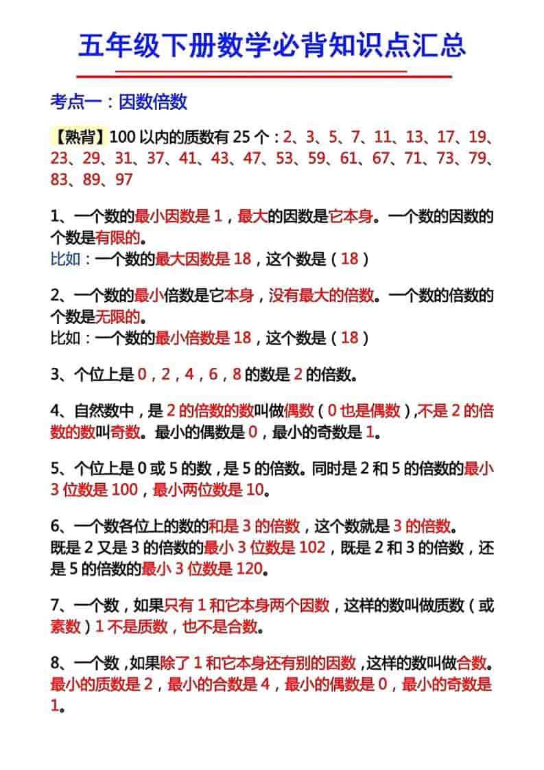 2026春五年级下册数学全册必背知识考点清单归纳同步提优电子版资料