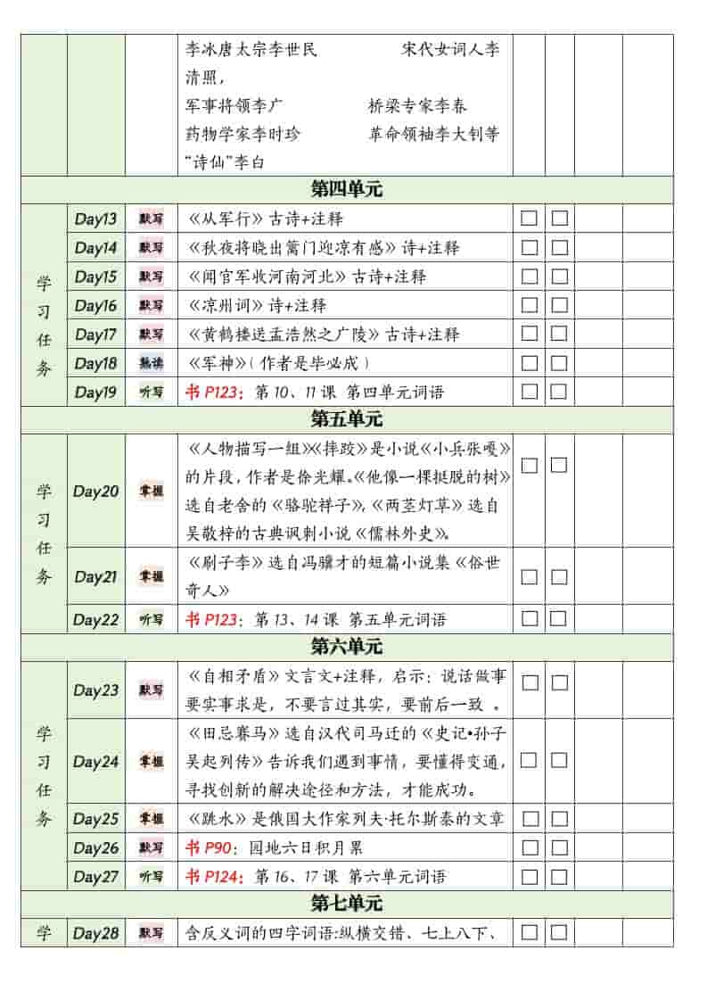 五年级下册语文期末复习单:全册核心考点归纳与期末提分利器 五年级下册语文期末复习单:全册核心考点归纳与期末提分利器