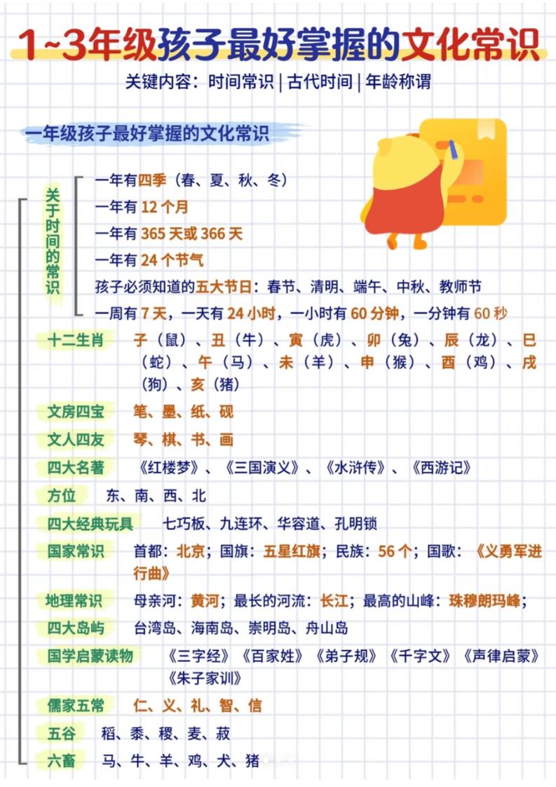三年级下册语文全册文化常识归纳汇总同步复习电子版资料