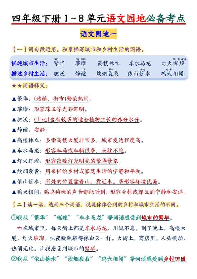 四年级下册语文园地1-8单元核心考点汇总与重点知识梳理电子版 四年级下册语文园地1-8单元核心考点汇总与重点知识梳理电子版