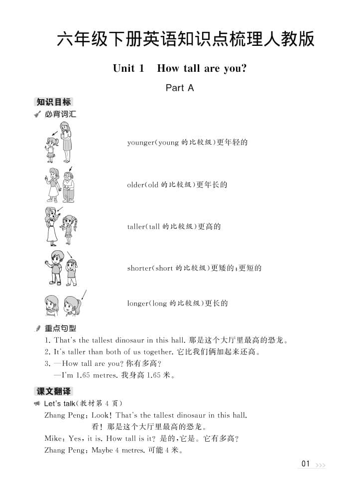 人教版PEP六年级下册英语全册知识点梳理汇总(电子版下载打印) 人教版PEP六年级下册英语全册知识点梳理汇总(电子版下载打印)
