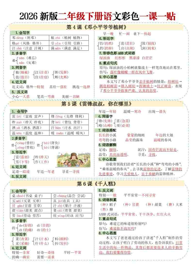 二年级下册语文彩色重点一课一贴知识点汇总电子版下载 二年级下册语文彩色重点一课一贴知识点汇总电子版下载