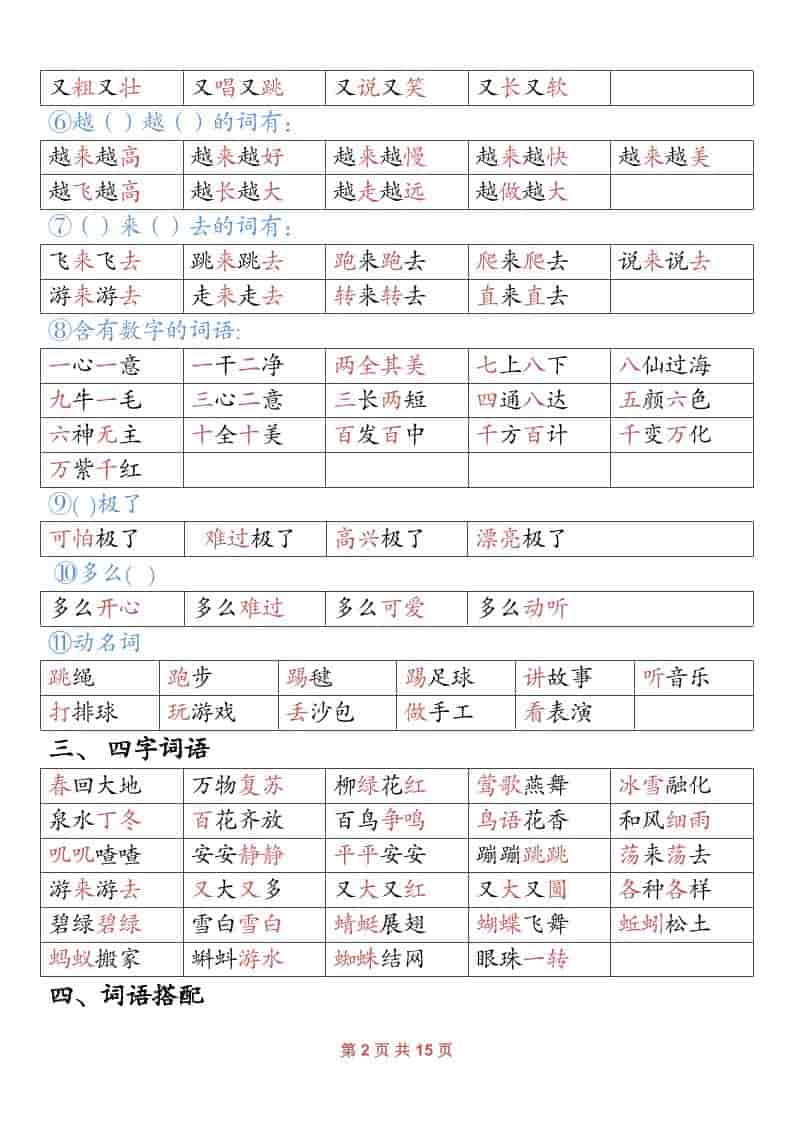2026春一年级下册语文寒假预习资料全册同步强化提分电子版
