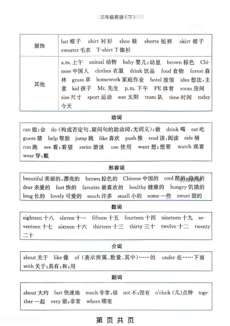 闽教版三年级下册英语教材知识清单及单元重难点汇总电子版 闽教版三年级下册英语教材知识清单及单元重难点汇总电子版