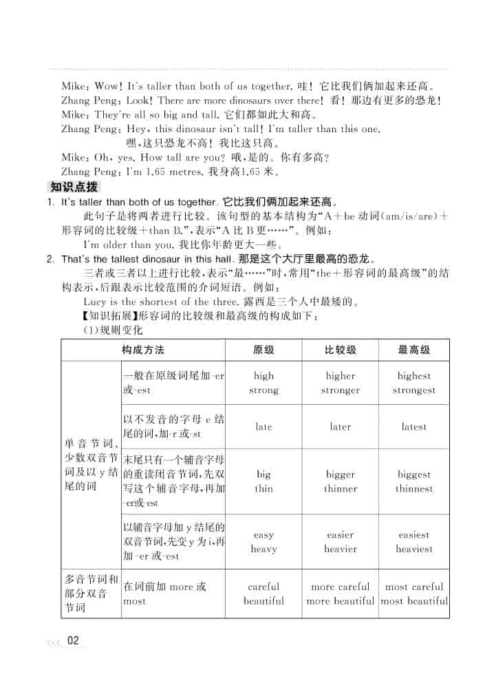 人教版PEP六年级下册英语全册知识点梳理汇总(电子版下载打印) 人教版PEP六年级下册英语全册知识点梳理汇总(电子版下载打印)