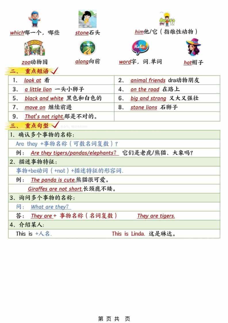 三年级下册英语外研版三起点1-6单元考点知识清单同步复习电子版 三年级下册英语外研版三起点1-6单元考点知识清单同步复习电子版