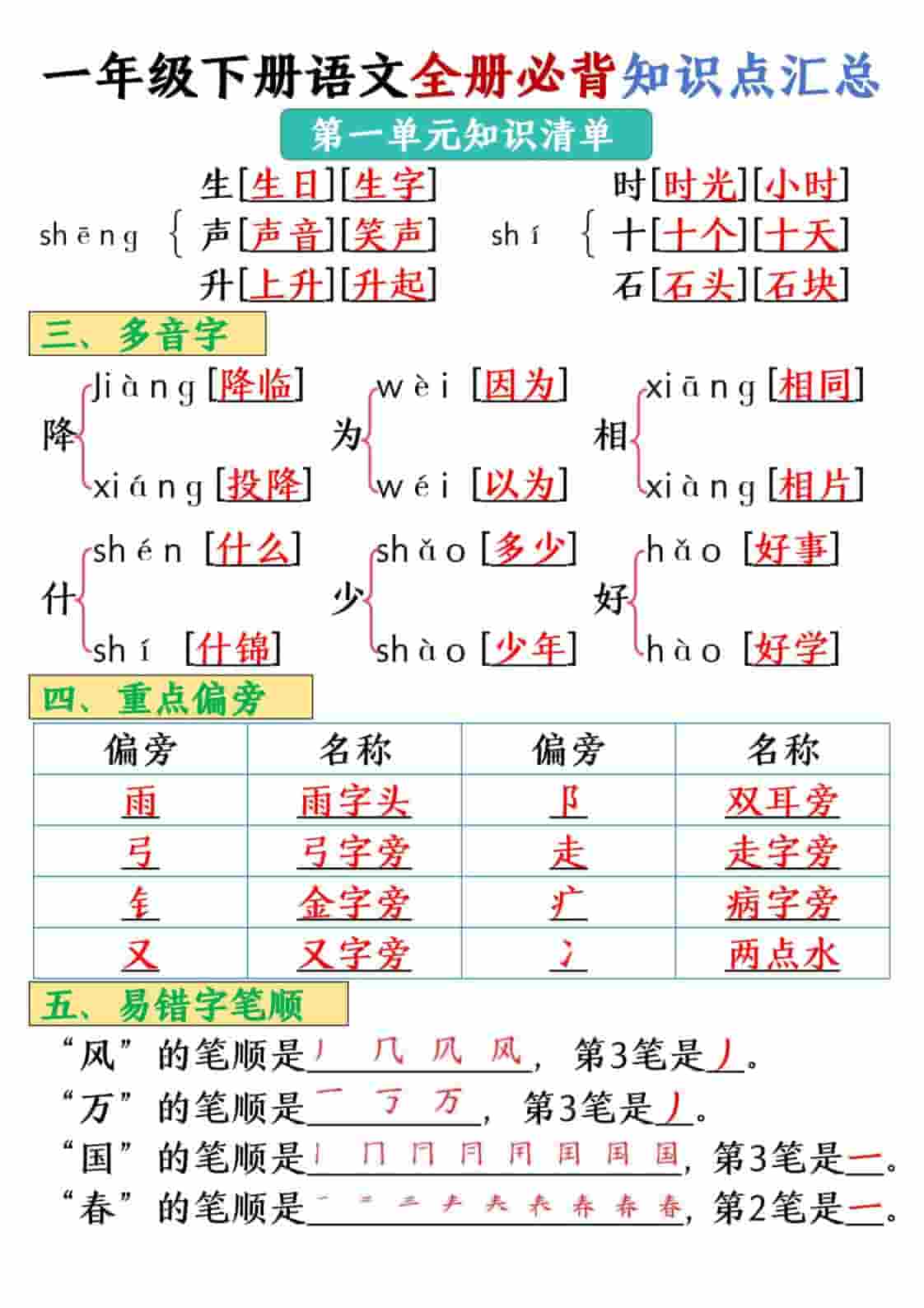 2026春一年级下册语文全册必背知识点汇总同步考点归纳26页电子版资料 2026春一年级下册语文全册必背知识点汇总同步考点归纳26页电子版资料