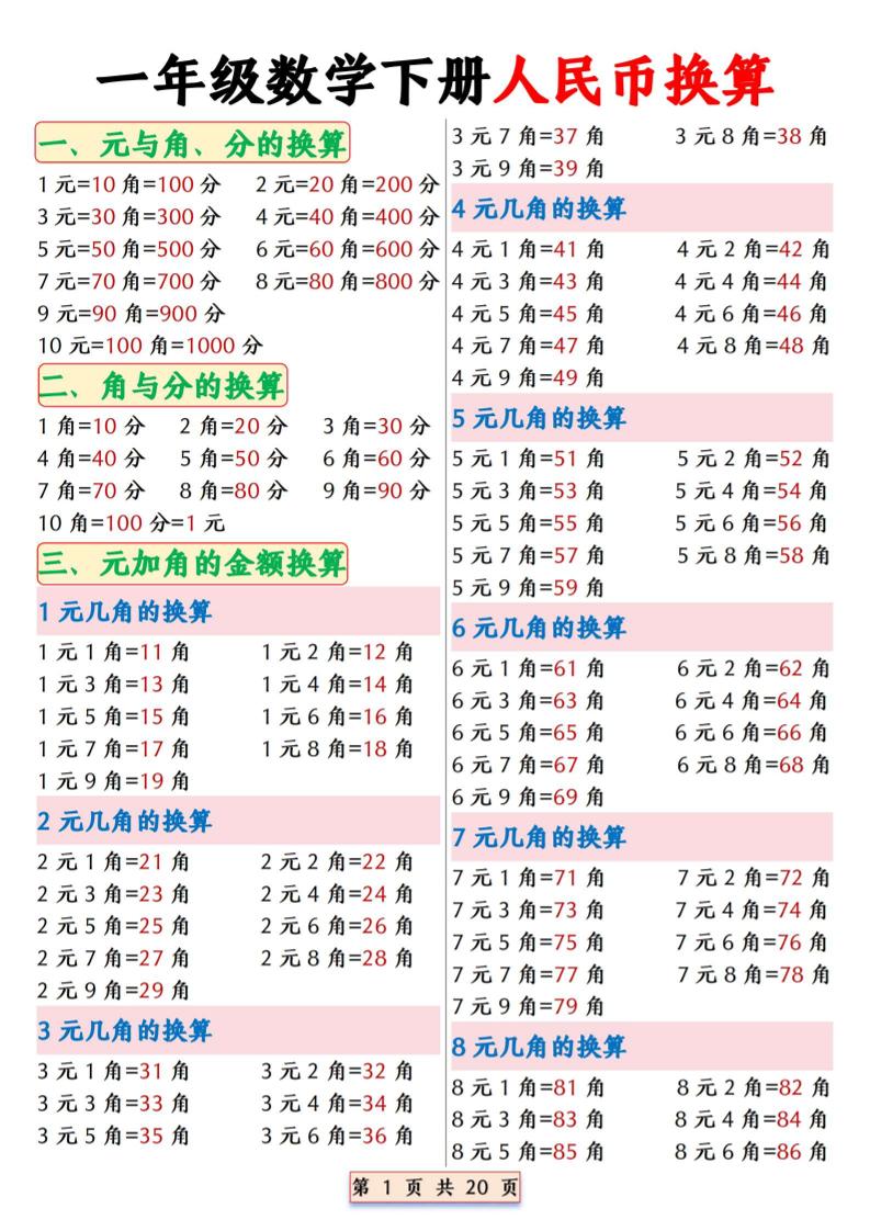 2026春一年级下册数学人民币换算专项拔尖练习题同步复习电子版资料