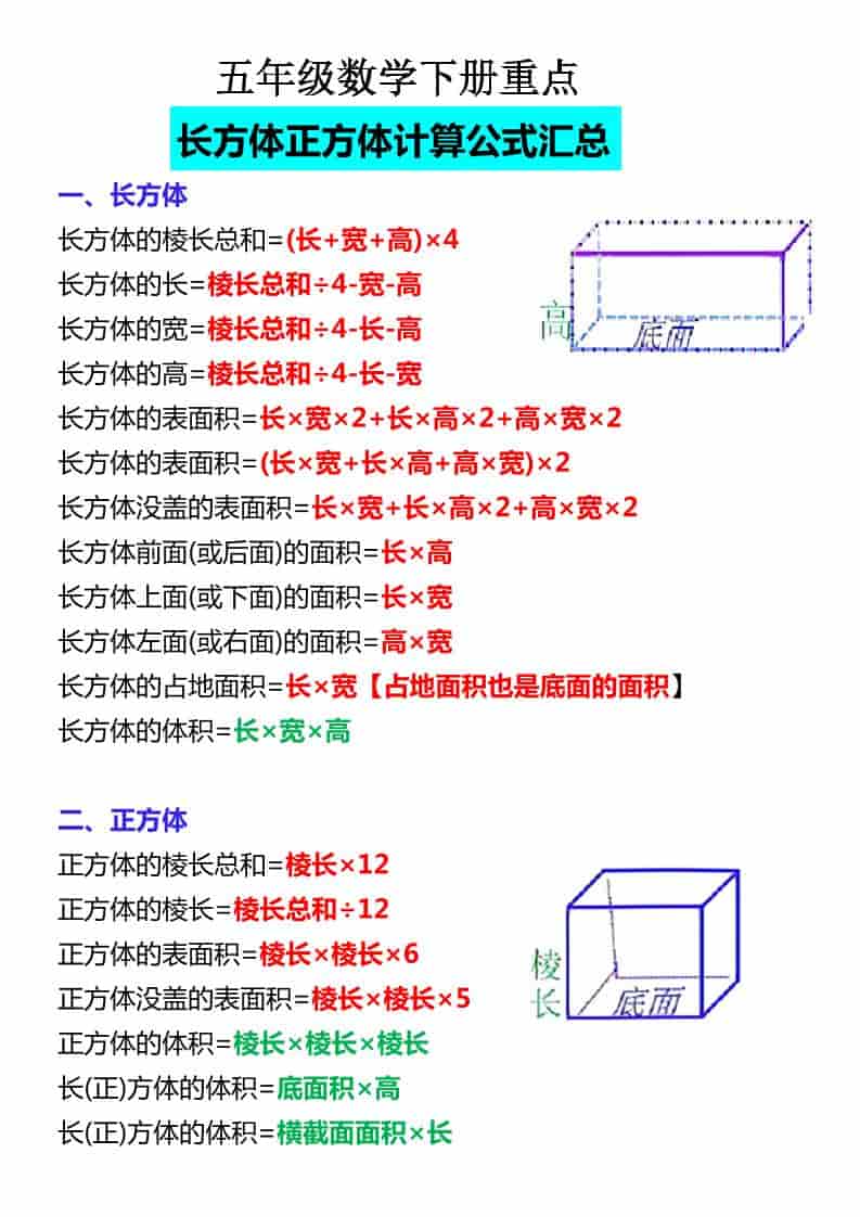 小学五年级下册数学必背公式大全及重难点考点精华汇总电子版