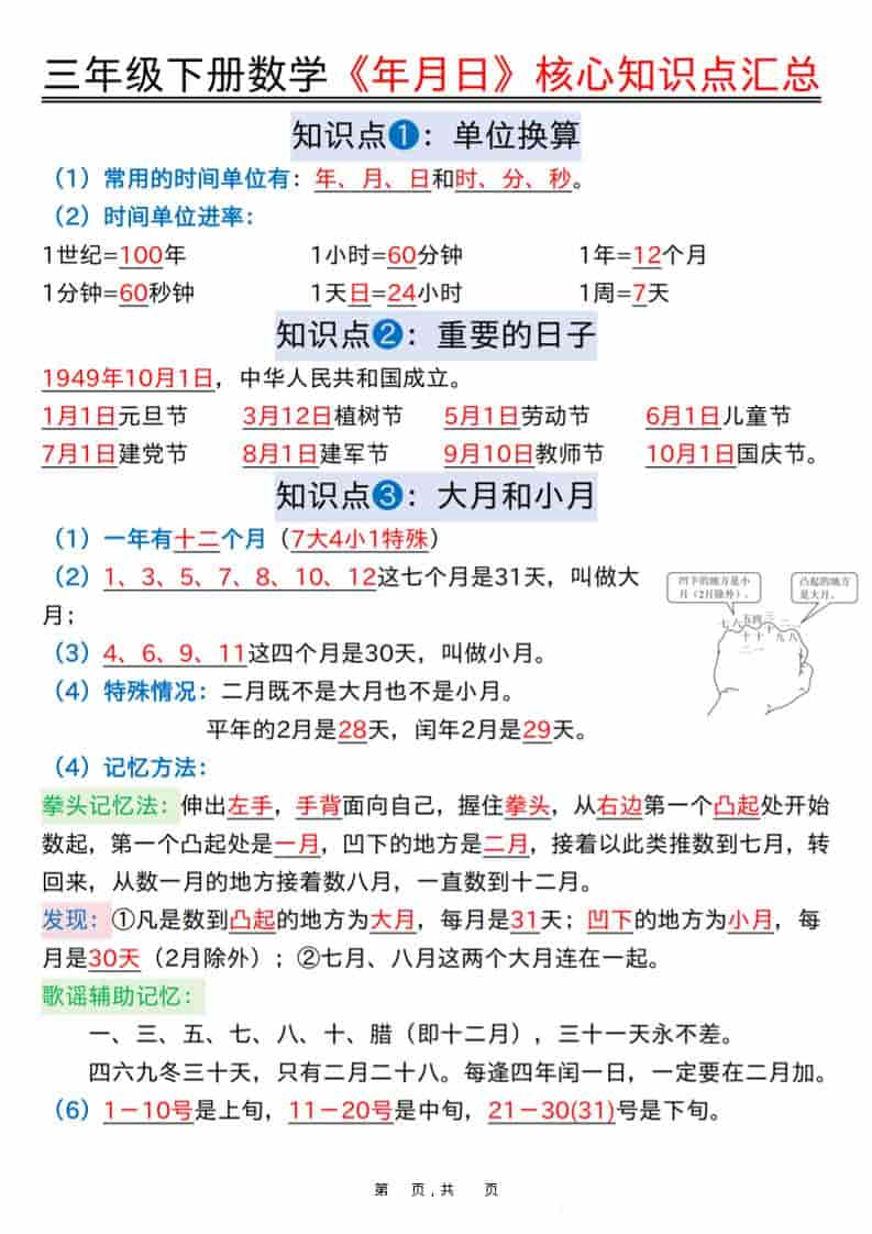 三年级下册数学《年月日》核心知识点汇总与计算技巧专项练习电子版
