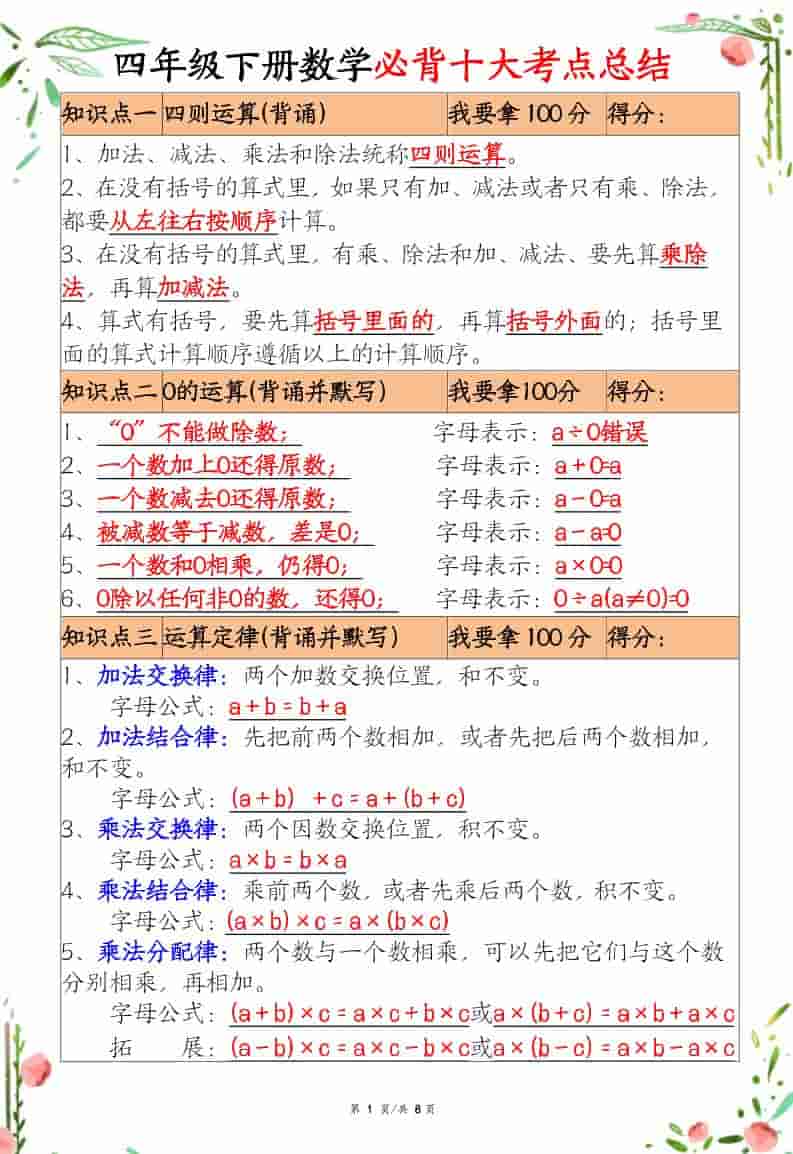 2026春四年级下册数学十大必背考点总结全册重点专项复习电子版资料 2026春四年级下册数学十大必背考点总结全册重点专项复习电子版资料