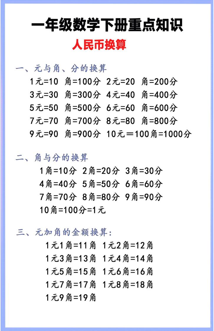 2026春一年级下册数学全册重点知识汇总与核心考点专项复习资料