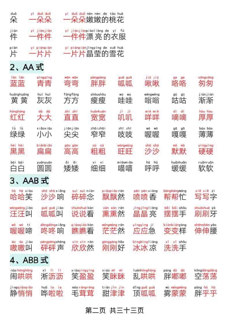 2026春一年级下册语文寒假预习：晨读晚背四大项专项提分电子版资料