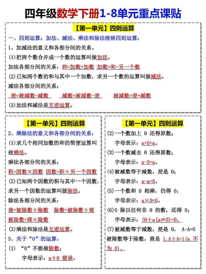 2026春四年级下册数学1-8单元全册重点知识课贴同步专项复习电子版下载