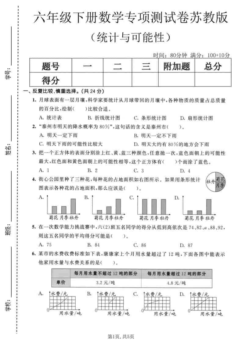 苏教版六年级下册数学统计与可能性专项测试卷及高频考点强化练习电子版