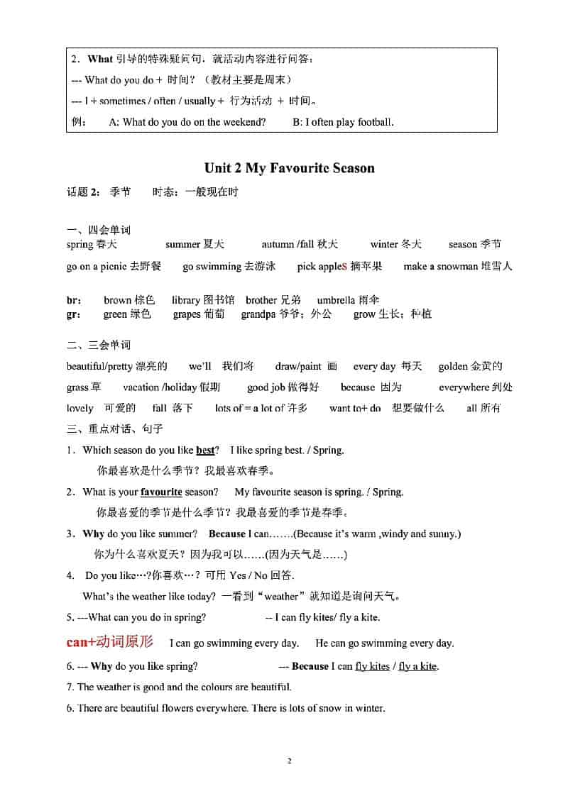 2026春人教版五年级下册英语全册重点知识点梳理同步复习提分电子版 2026春人教版五年级下册英语全册重点知识点梳理同步复习提分电子版