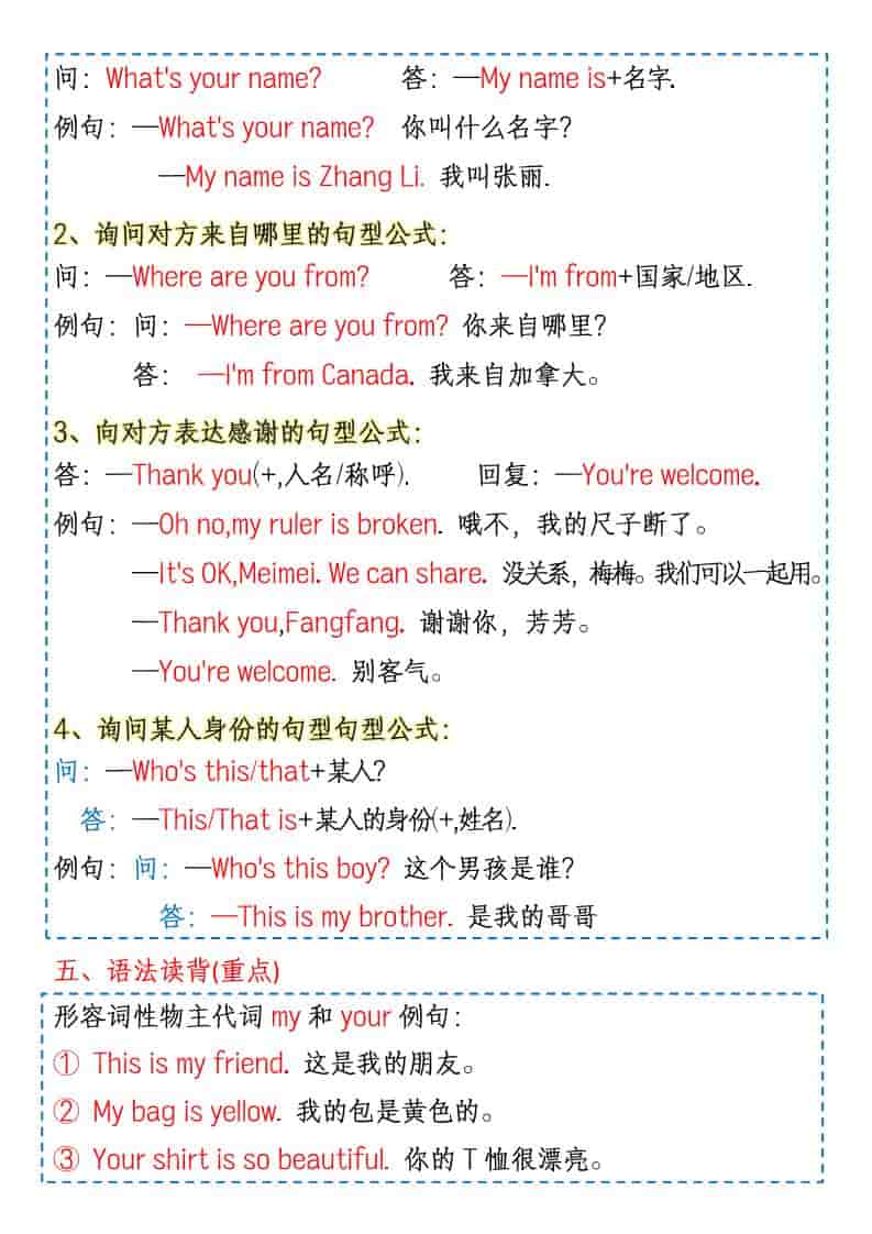 三年级下册英语人教版PEP 1-6单元知识点总结同步复习资料