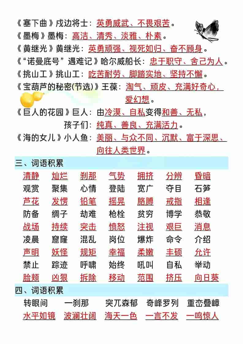 2026春四年级下册语文5-8单元期末复习高频考点归纳同步必考知识汇总电子版 2026春四年级下册语文5-8单元期末复习高频考点归纳同步必考知识汇总电子版