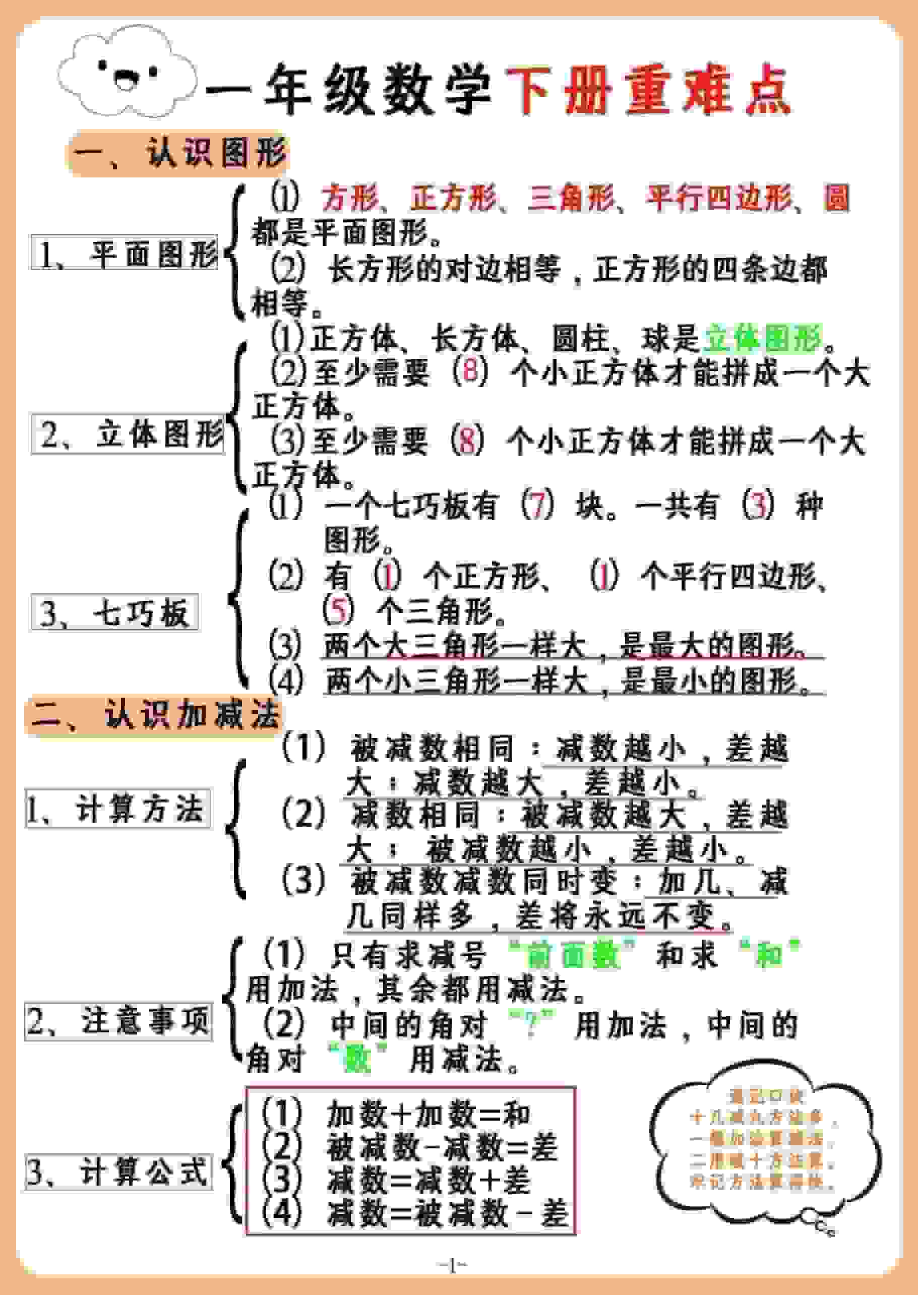2026年小学一年级下册数学期末复习重难点知识汇总及易错点分析电子版 2026年小学一年级下册数学期末复习重难点知识汇总及易错点分析电子版