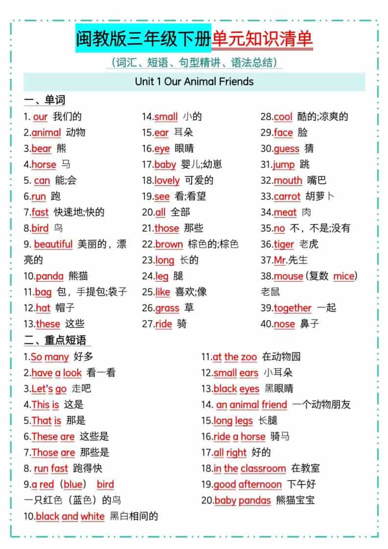 三年级下册英语1-6单元知识点汇总闽教版同步复习资料电子版下载