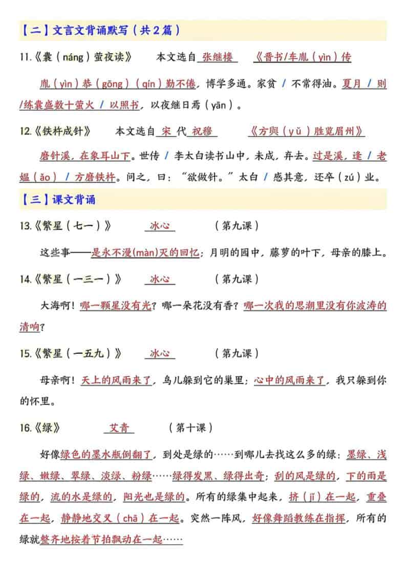 四年级下册语文预习必背知识点汇总专项复习电子版资料 四年级下册语文预习必背知识点汇总专项复习电子版资料