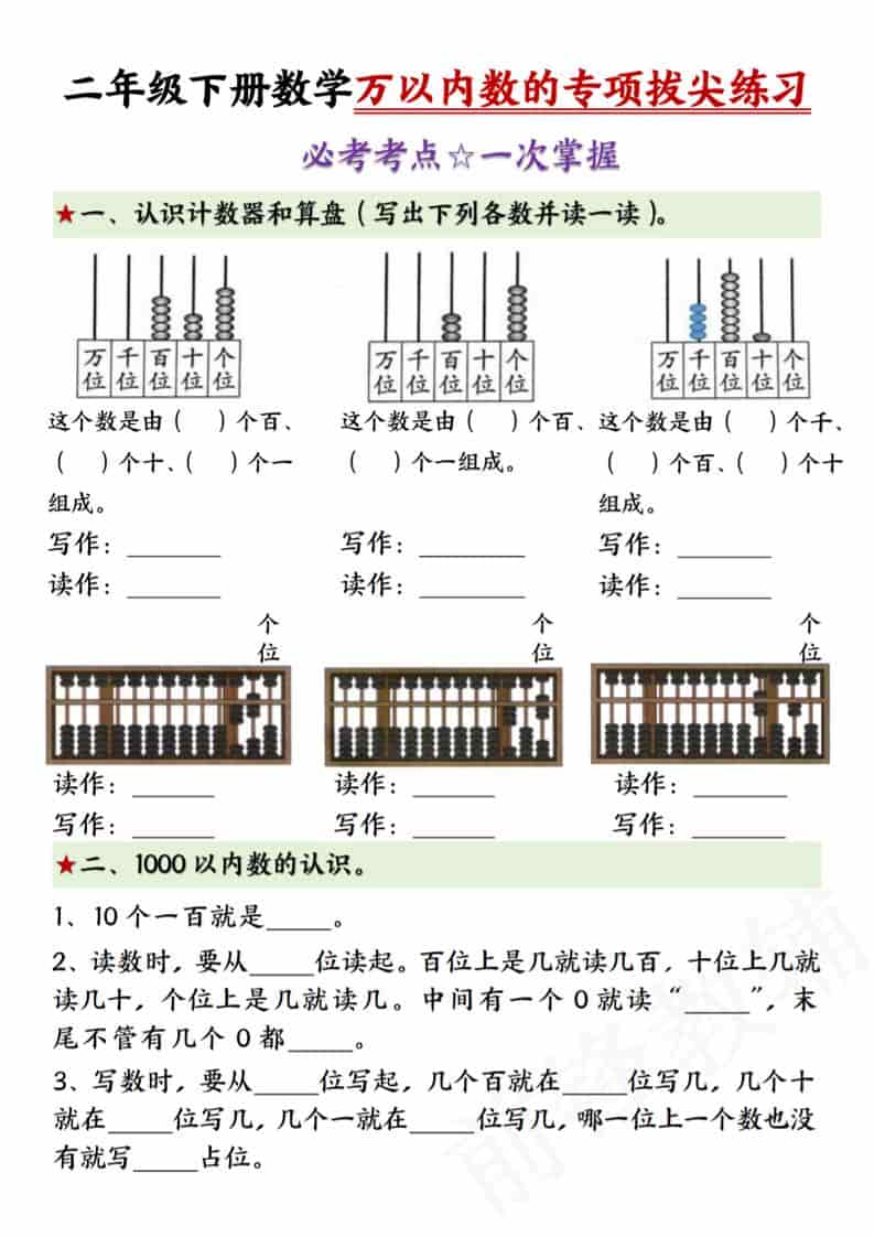 2026春二年级下册数学万以内数的认识专项拔尖练习提分精华同步电子版 2026春二年级下册数学万以内数的认识专项拔尖练习提分精华同步电子版