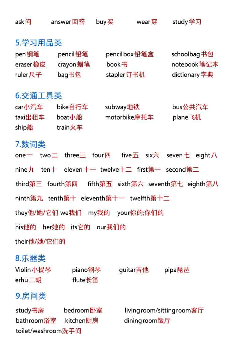 六年级下册英语小升初必背单词与核心知识点汇总复习资料电子版