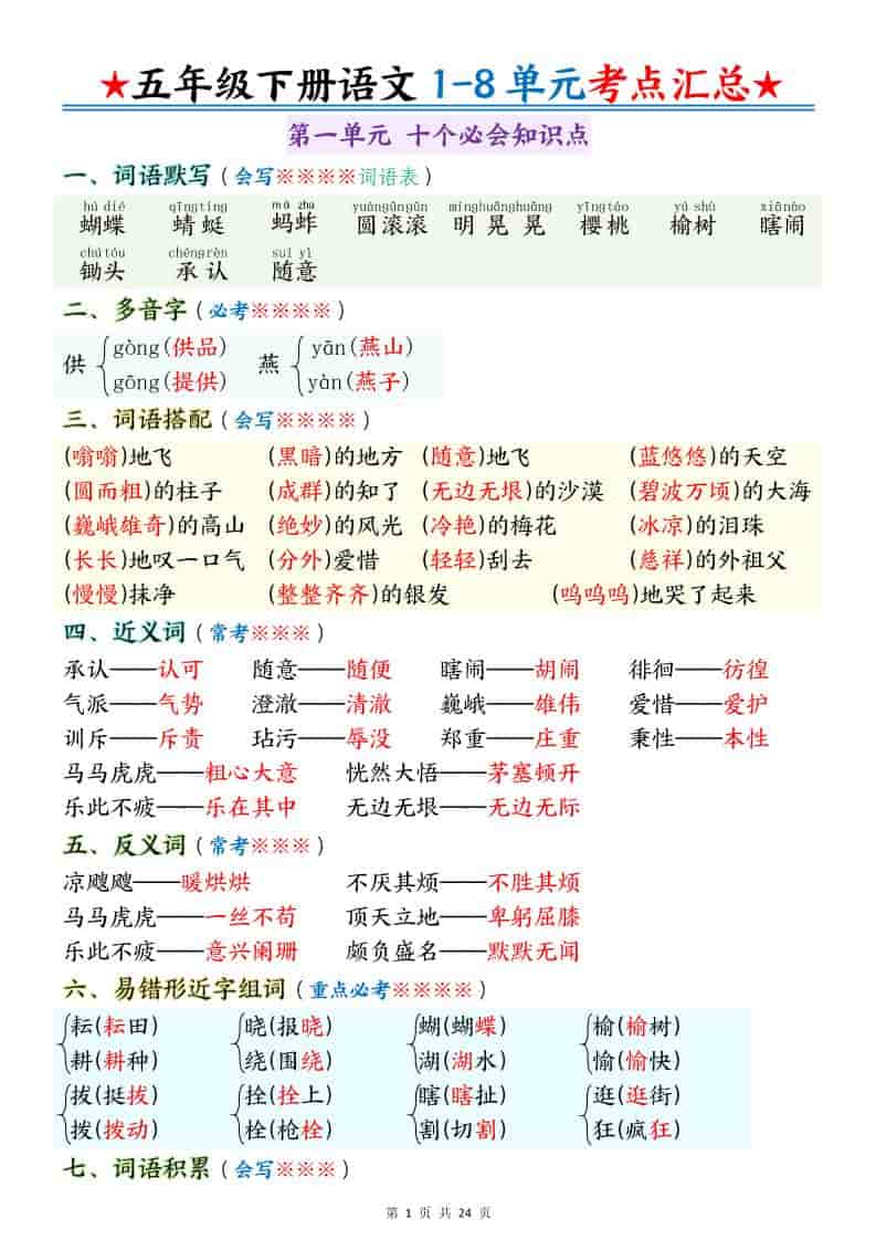 2026年五年级下册语文1-8单元考点汇总电子版:全册重点知识精华 2026年五年级下册语文1-8单元考点汇总电子版:全册重点知识精华