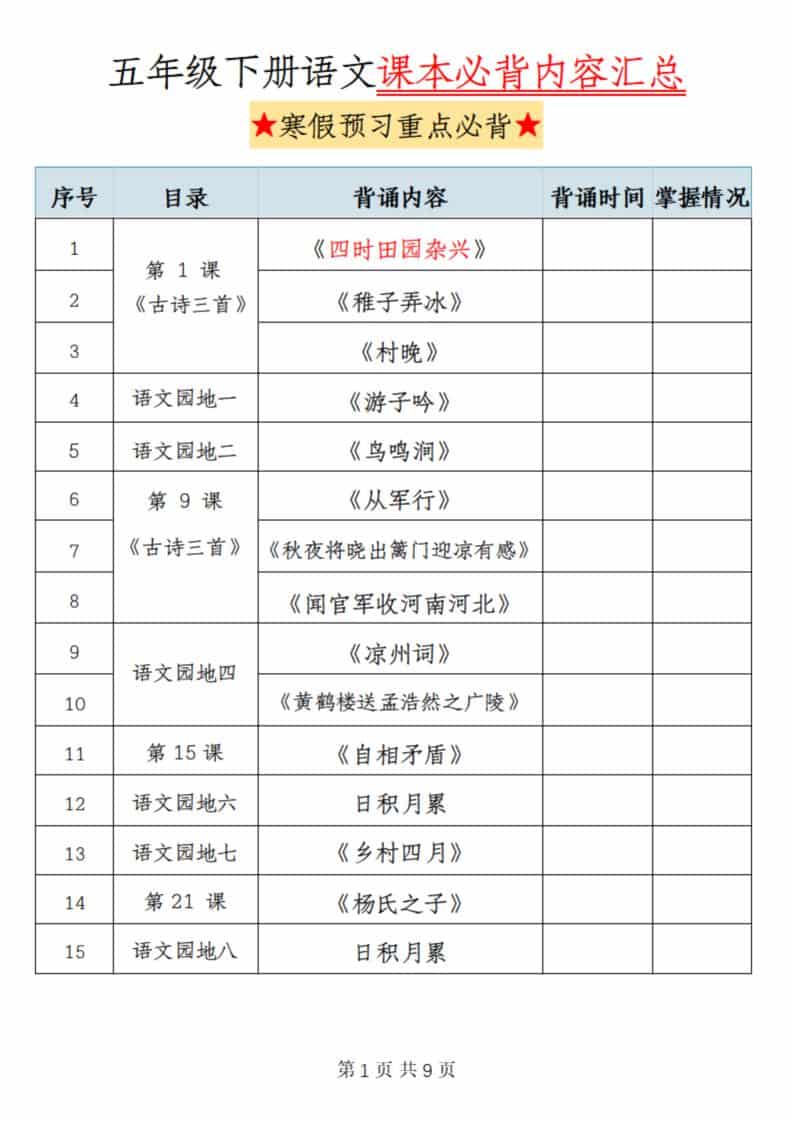 五年级下册语文课本必背内容汇总：期末复习与背诵通关精华资料