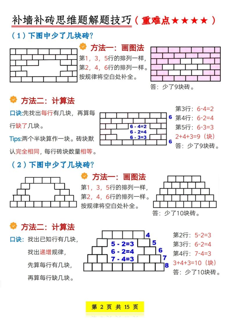 2026春一年级下册数学考点晨读晚默课课贴同步专项练习电子版资料