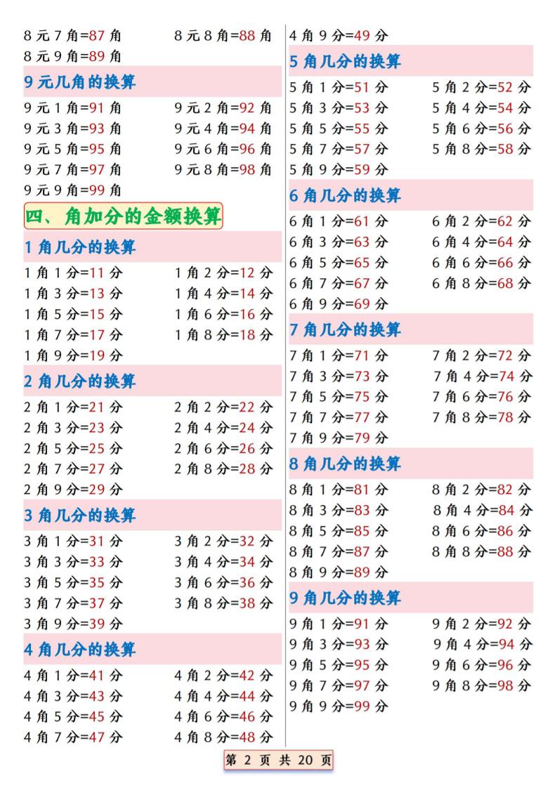 2026春一年级下册数学人民币换算专项拔尖练习题同步复习电子版资料