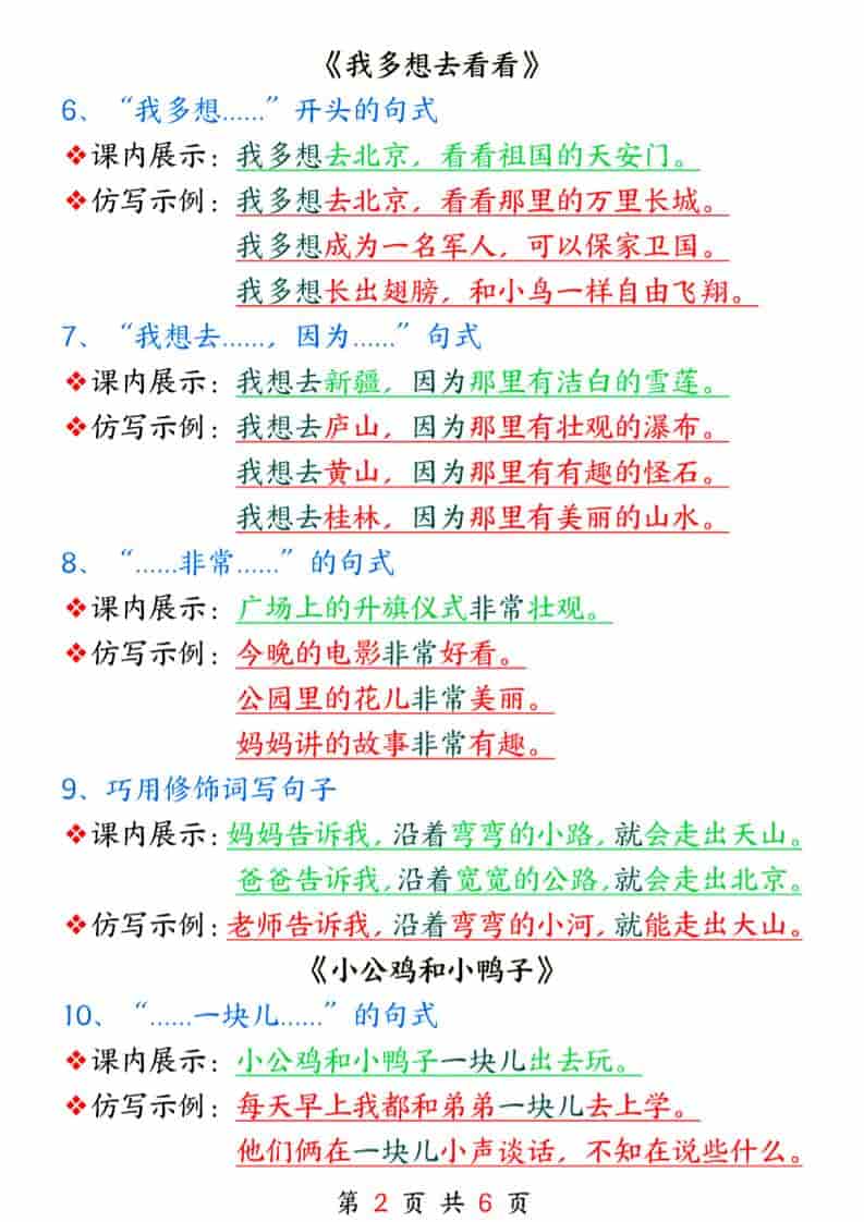 新版一年级下册语文课内句子仿写同步专项练习全册重点句式汇总电子版