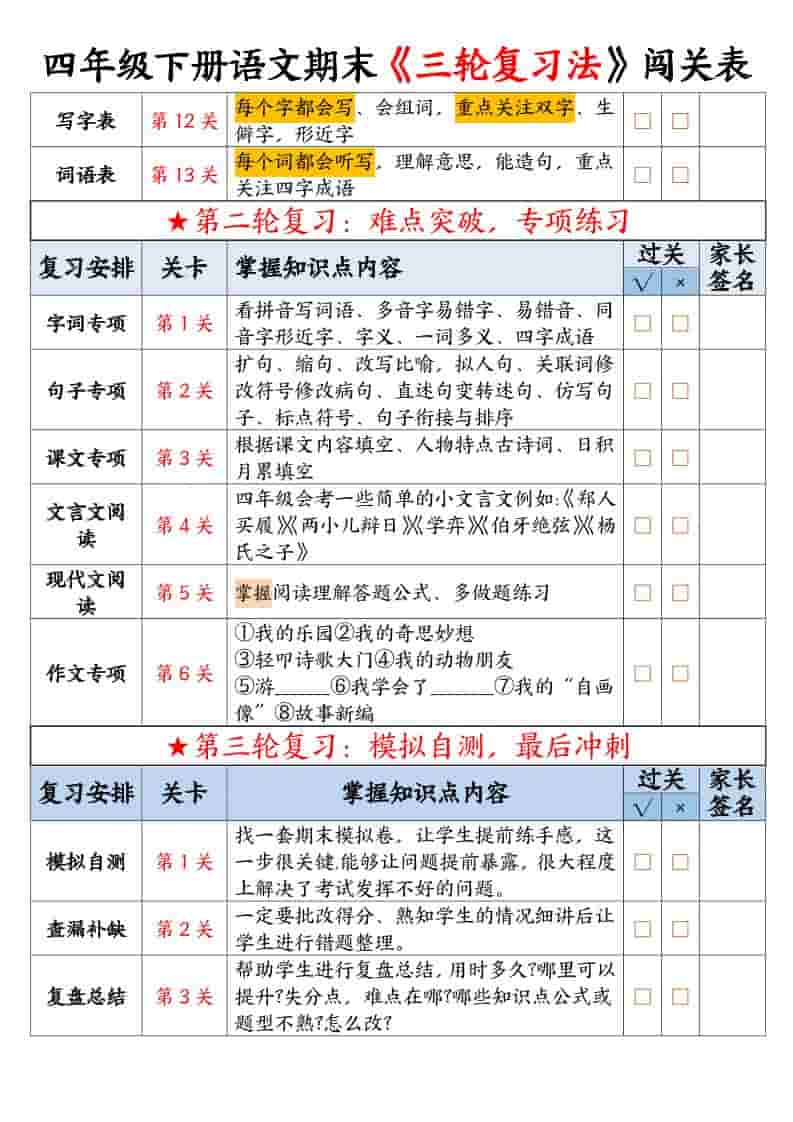 四年级下册语文期末三轮复习法闯关表：全册考点提分与高效打卡清单