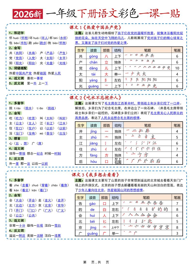 2026春新一年级下册语文彩色一课一贴同步专项重点字词复习电子版