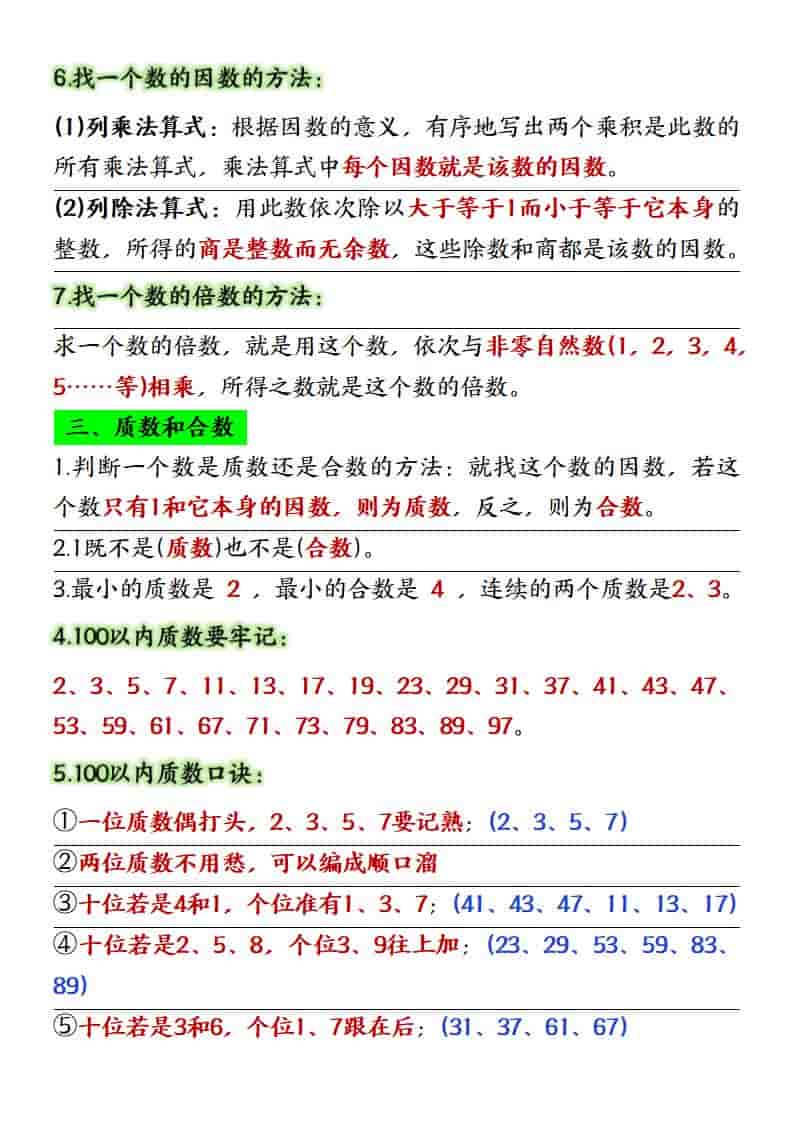 小学五年级下册数学人教版必背知识点总复习汇总及核心考点提纲电子版