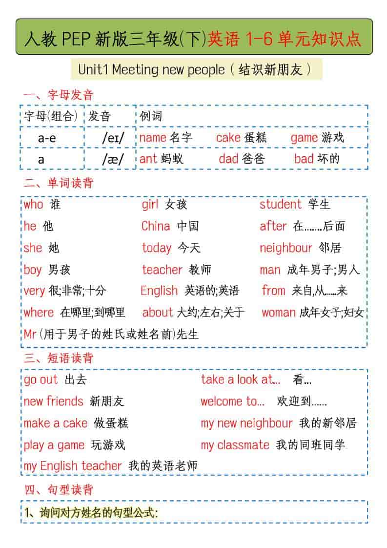 三年级下册英语人教版PEP 1-6单元知识点总结同步复习资料