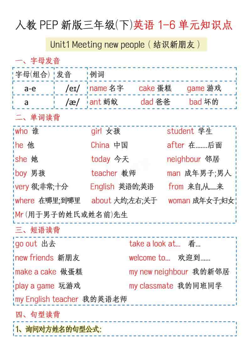三年级下册英语1-6单元知识点汇总人教版PEP同步复习资料