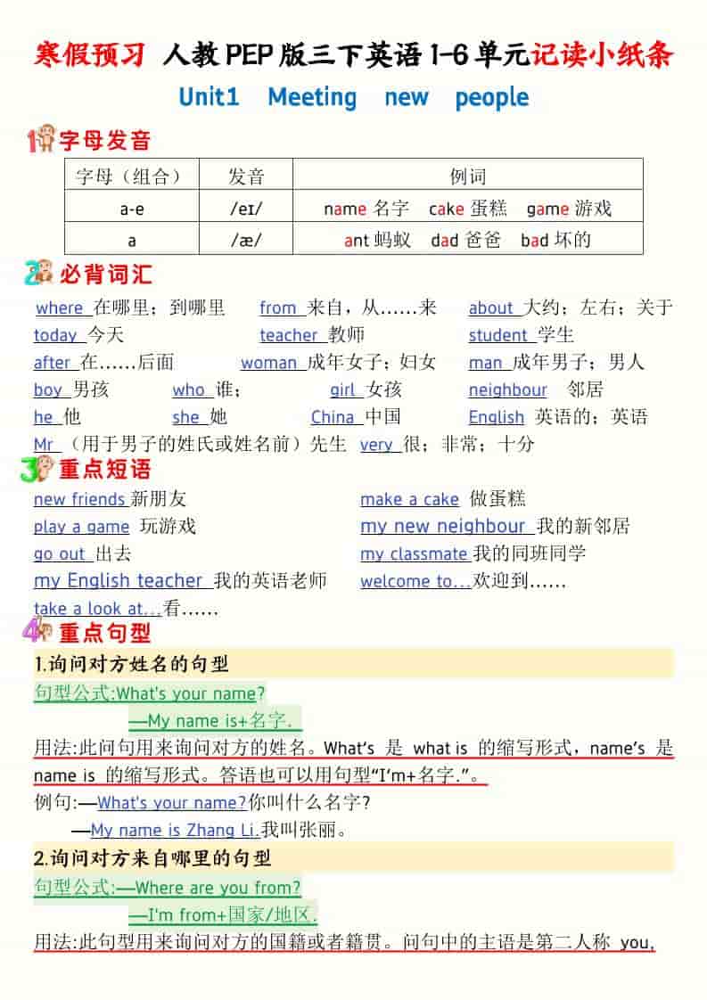 三年级下册英语人教版PEP寒假预习1-6单元核心考点记读小纸条PDF版 三年级下册英语人教版PEP寒假预习1-6单元核心考点记读小纸条PDF版