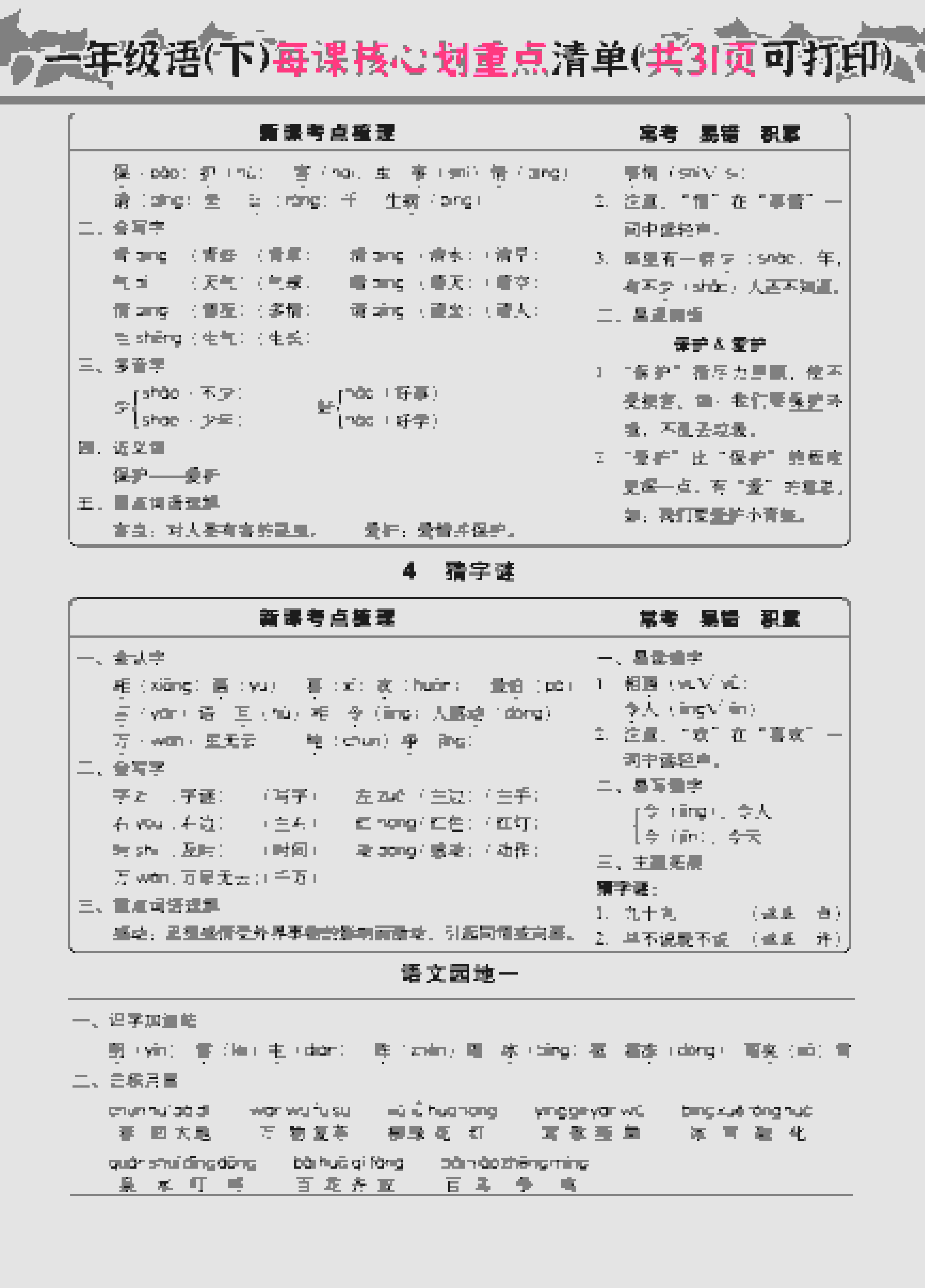 一年级下册语文每课核心划重点归纳总结(电子版高清打印) 一年级下册语文每课核心划重点归纳总结(电子版高清打印)