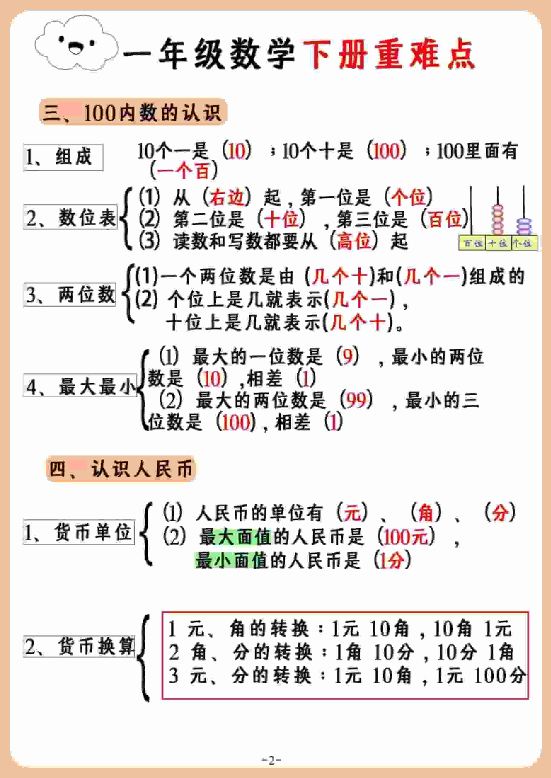 2026年小学一年级下册数学期末复习重难点知识汇总及易错点分析电子版 2026年小学一年级下册数学期末复习重难点知识汇总及易错点分析电子版